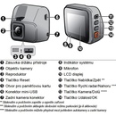 Mio MiVue C545