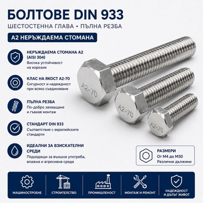 Argip Болт DIN 933 M8 A2-70 неръждаем M8x50 (SSDa08050-6-1)