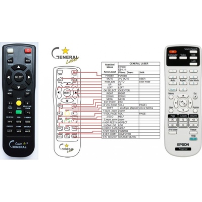 Diaľkový ovládač Epson EB-X14, EB-1880, 1547200