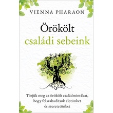 Örökölt családi sebeink