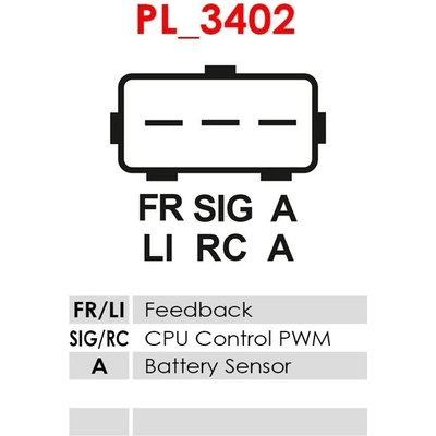 AS-PL Alternátor A9020PR