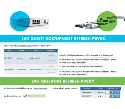 Cisco Catalyst C1200-24FP-4X