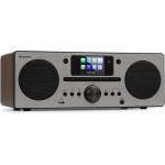 Auna Harvard IR WA HiFi системи