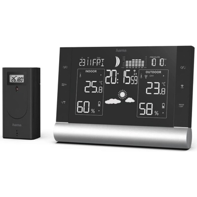 Hama 186418 Black Line Plus
