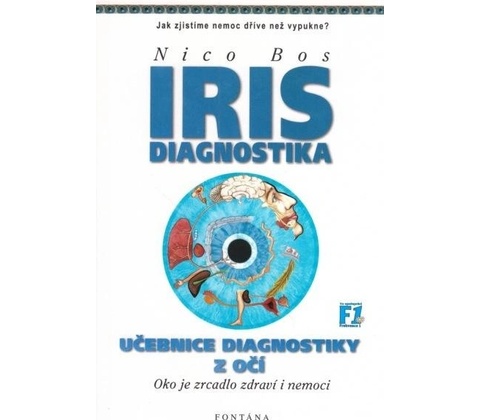 Iris diagnostika