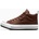 Converse Обувки chuck taylor as malden street