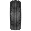 Osobné pneumatiky Fortuna Gowin 225/45 R17 94V
