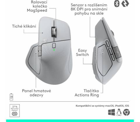 Logitech MX Master 4 910-007563