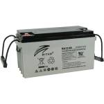 Ritar 12V 80Ah RA12-80