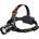 Supfire LED HL31