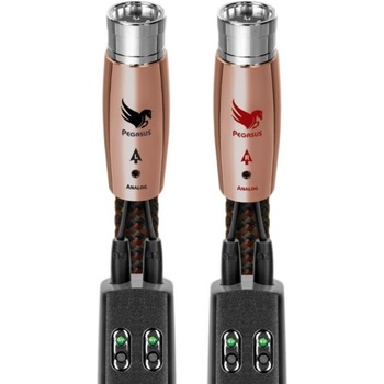 Audioquest Pegasus interconnect XLR