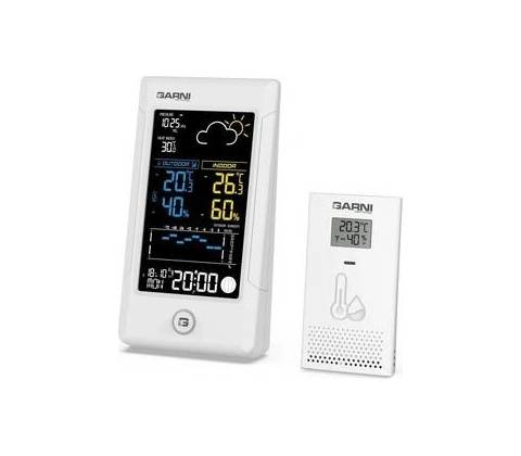 GARNI 615W