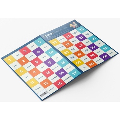 Anglické pexeso Numbers/Čísla I.