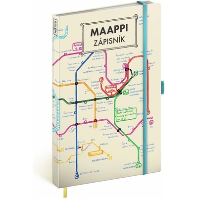 Notes Maappi, linkovaný