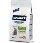 Affinity Cat Young Sterilized 1, 5 кг