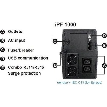 Image 1 of FSP iFP 1000 (PPF6001300)