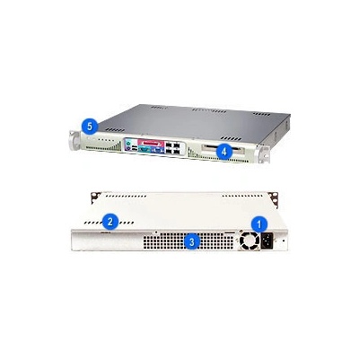 SuperMicro CSE513F-360B