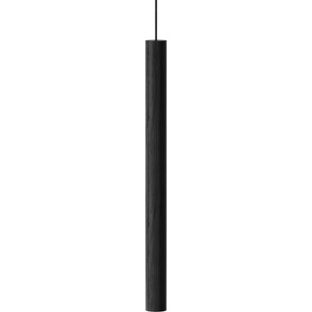 UMAGE 2235
