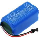 Cameron Sino Батерия за Hoover Hgo31 / Hgo32 / Hgo33, и други, 2600 mAh, Li-Ion (CS-HRG320VX)