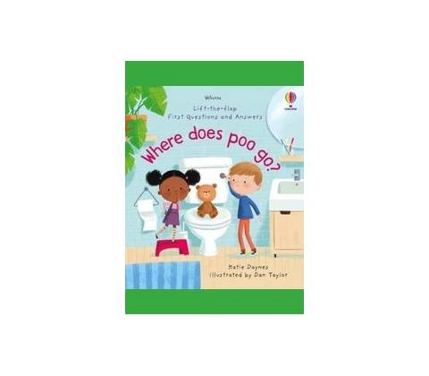 Where Does Poo Go