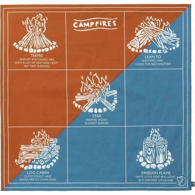 Fjällräven Campfire 543/242 dawn Blue Desert Brown