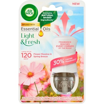 Air wick Elektrický osvěžovač vzduchu strojek a náplň Rozkvetlá louka a jarní vánek 19 ml
