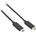 Lenovo 4X90Q59480