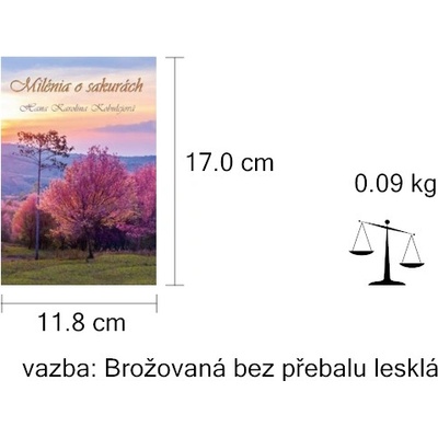 Milénia o sakurách
