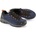 Head GIDON 44