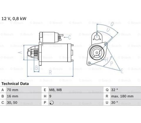 BOSCH Štartér 0986022151