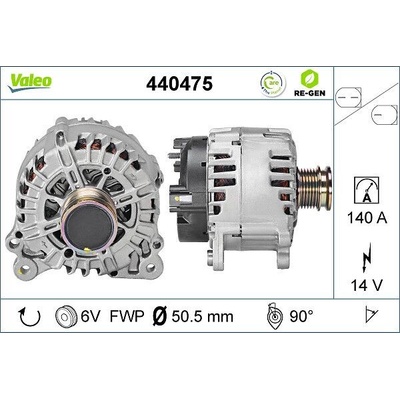 Generátor VALEO 440475