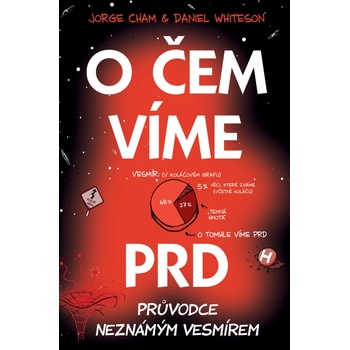 O čem víme prd