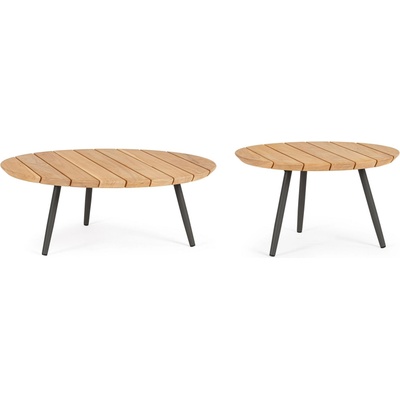 Bizzotto Ivissa ТЪМЕН КОМПЛЕКТ ХОЛНИ МАСИ d60-d80 (0660623)