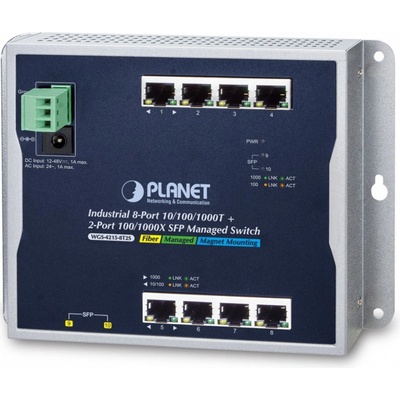 Planet WGS-4215-8T2S
