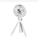 Platinet PL0695