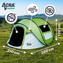 Acra ST30