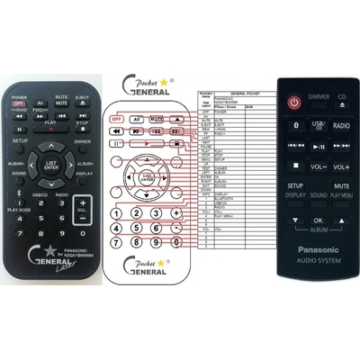 Diaľkový ovládač Panasonic N2QAYB000984