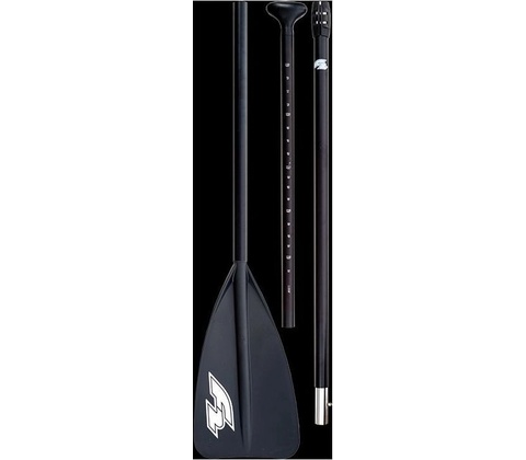 F2 Alu 3D