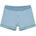 Huttelihut Детски бански слипове Huttelihut Kid's Swim Trunks Swim brief - Blue - размер 122 (EU) (750-2718-0116)
