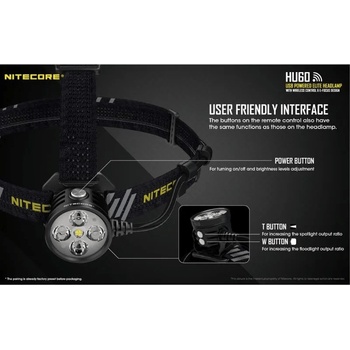 Nitecore HU60 + NBP1