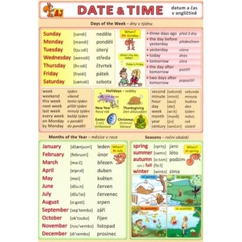 Datum a čas v angličtině - Kupka Petr a kolektiv