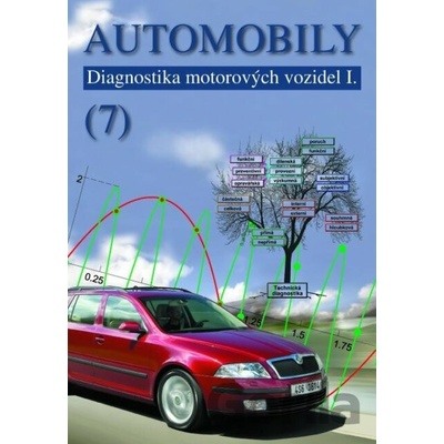 Automobily 7 - Pavel Štěrba, Jiří Čupera