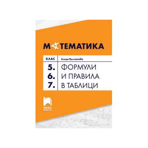 Формули и правила в таблици. Математика 5. - 7. клас (0000)