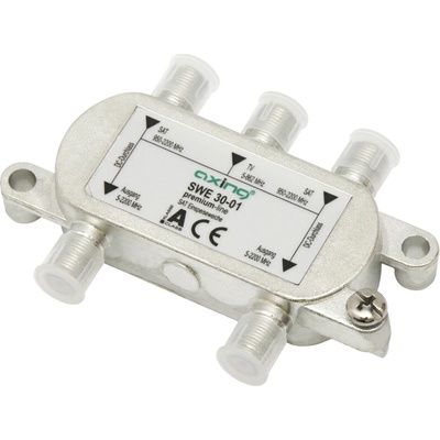 Axing SVE 30-01