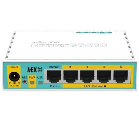 Mikrotik RB750UP
