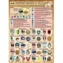 Státní znaky a vlajky