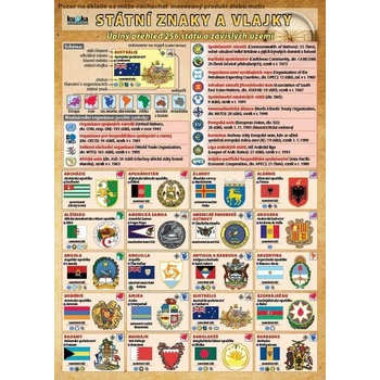 Státní znaky a vlajky