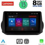 Lenovo SSW 10142_CPA Авто мултимедия