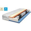 Goodtoo Top Spring