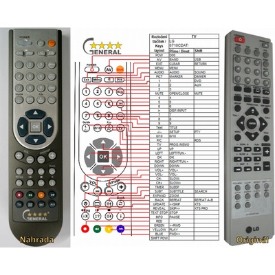 GENERAL LG 6710CDAT05A - съвместимо дистанционно управление на марката General (6710CDAT05A)